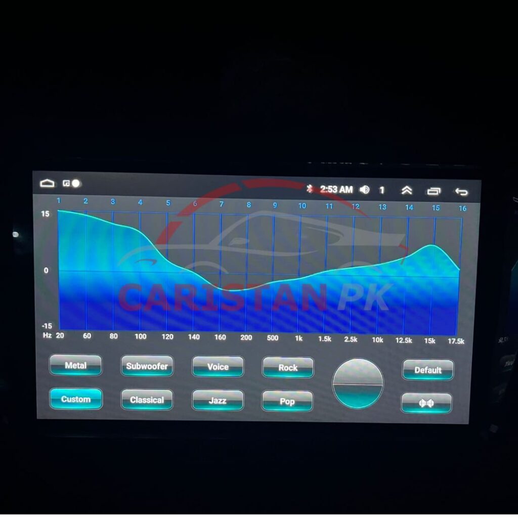 Multimedia Android LCD Panel IPS Display 2