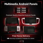 Multimedia Android Panels 2