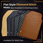 Eco Mats
