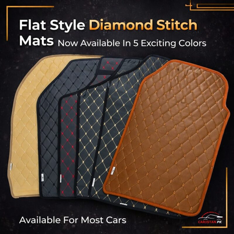 Eco Mats