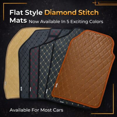 Eco Mats