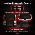 Multimedia Android Panels 2