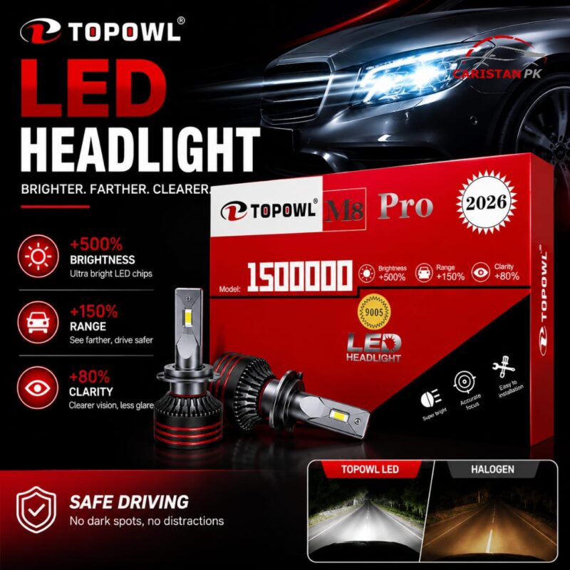 Topowl M8 Pro Super Bright LED Light H4 H11 9005
