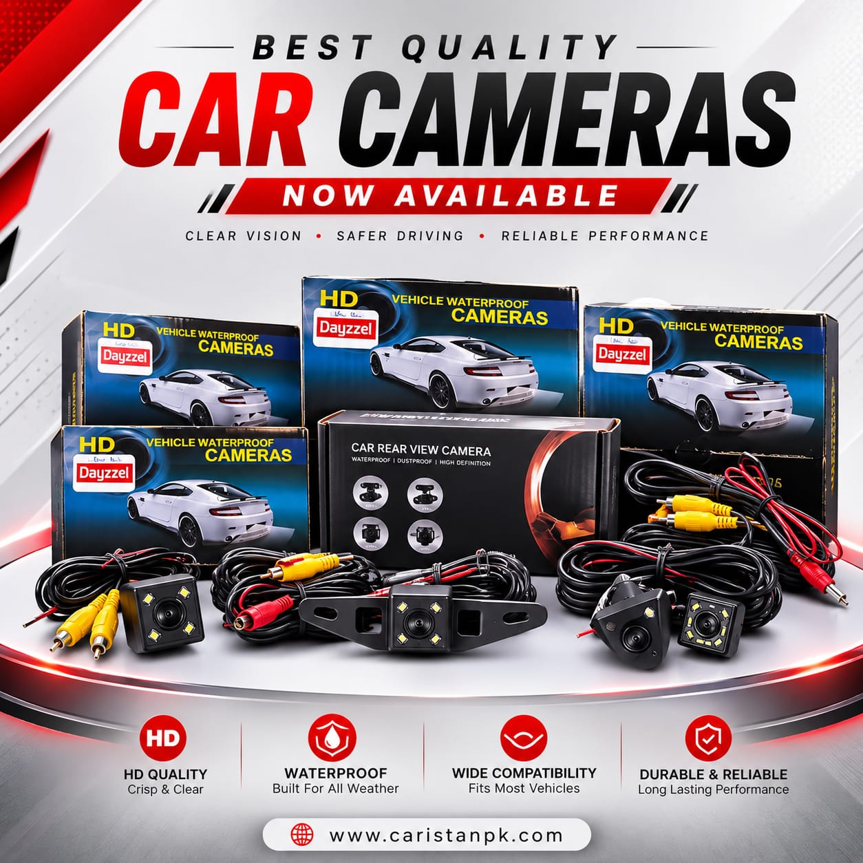 Car Cameras 2